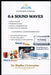6.4 Sound Waves: A Conceptual Learning Resource in physics by Bindhu Christopher