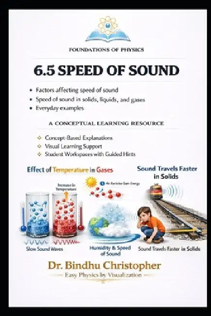 6.5 Speed of Sound: A Conceptual Learning Resource by Bindhu Christopher