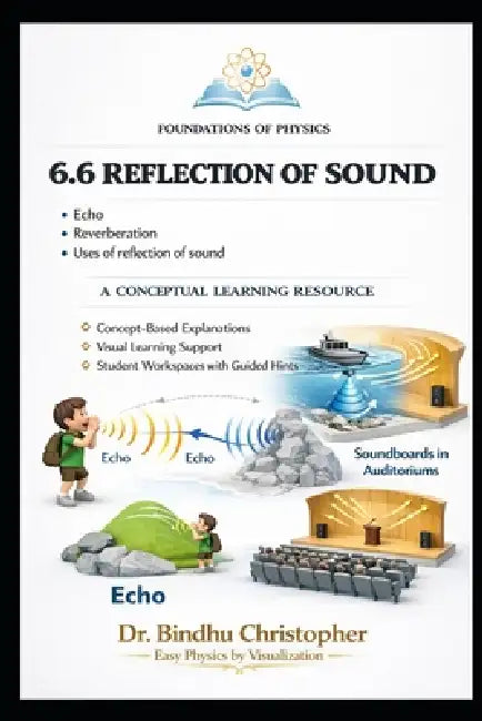 6.6 Reflection of Sound: A Conceptual Learning Resource by Bindhu Christopher