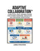 Adaptive Collaboration Guidebook: A Practical, Agile-Inspired System for Focused Teamwork, Reflection, and Continuous Improvement by Janelle Erickson