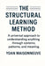 The Structural Learning Method: A universal approach to understanding anything through systems, patterns, and meaning. by Yoan Maisonneuve
