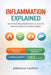 Inflammation Explained: Understanding Inflammation Across the Immune System and Key Organs by Brenda Harris