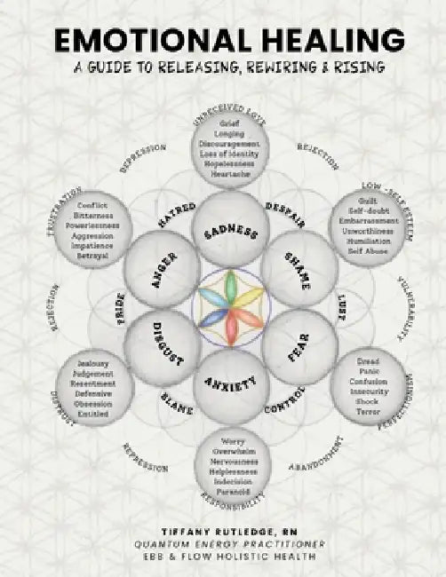 Emotional Healing: A Guide to Releasing, Rewiring & Rising by Cheryl Crow, Tiffany Rutledge