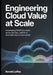 Engineering Cloud Value at Scale: Automating FinOps Decisions Across DevOps, Platforms, and Multi-Cloud Environments by Ronald Laffey