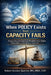 When Policy Exists but Capacity Fails: Diagnosing Institutional Breakdown in Higher Education and Workforce Systems by Robert Gordon Spencer