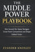 The Middle Power Playbook: How Second-Tier States Navigate Great Power Competition and Shape Global Order by Evander Knoxley