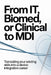 From IT, Biomed, or Clinical to MDI: Translating Your Existing Skills Into a Device Integration Career by Joshua Koop