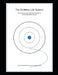 The Guiltless Life System: Inner Harmony for Spiritual Confidence and Sustainable Growth by Ravindra Kumar Nayak