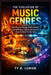 The Evolution of Music Genres: How Sounds Change, Styles Collide, and Technology, Culture, and Creativity Shape the Music We Hear Today by Ty B. Lemon
