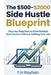 The $500-$2000 Side Hustle Blueprint: Step-by-Step Plan to Build Reliable Extra Income Without Quitting Your Job by F. H. Rayhan