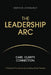 The Leadership Arc: Care. Clarity. Connection. A Practical Framework For Leading Under Pressure by Dennis Stahlhut