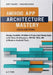 Android App Architecture Mastery (2026 Edition): Design Scalable, Modular & Production-Ready Apps with Clean Architecture, MVVM, MVI, Hilt & Modern An by A. P. Pyre
