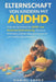 Elternschaft Von Kindern Mit Audhd: Einfache Techniken für ADHS- und Autismus-Unterstützung, besseres Verhalten, emotionales Gleichgewicht und stärker by Daniel Lopez