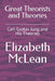 Great Theorists and Theories: Carl Gustav Jung and His Theories by Elizabeth McLean