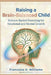 Raising a Brain-Balanced Child: Science-Backed Parenting for Emotional and Mental Growth by Francoise E. Williams