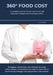 360 Food Cost