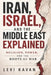 Iran, Israel, and the Middle East Explained: Religion, Power, and the Roots of War by Levi D. Kavan