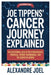 Joe Tippens' Cancer Journey Explained: An Educational Look at the Fenbendazole Protocol, Patient Experiences, and the Scientific Debate by Alexandre Joel