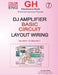 Complete DJ Amplifier Guide: Circuit Design, PCB Layout & Wiring for 500W to 3600W Audio Systems by G. Haldar
