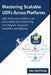 Mastering Scalable UDFs Across Platforms: High-Performance Python Logic and scalable data engineering with pyspark, databricks snowflake and bigquery by Ray Hoffman