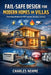 FAIL-SAFE DESIGN FOR MODERN HOMES AND VILLAS Protecting Residential MEP Systems: A Comprehensive Technical Guide for Engineers, Consultants & Homeowne by Charles Nehme