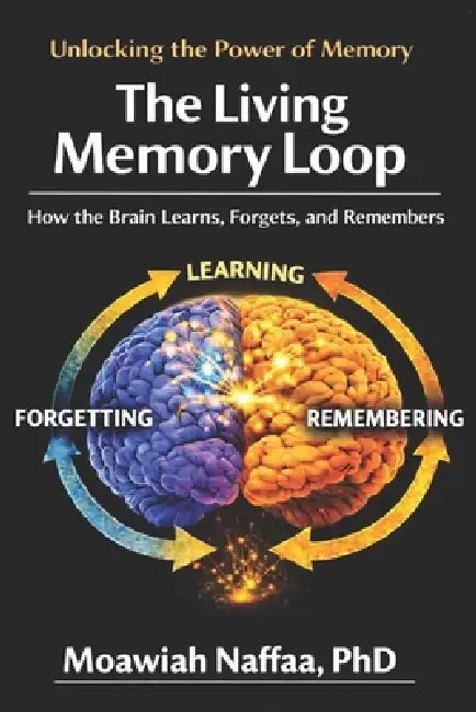 The Living Memory Loop: How the Brain Learns, Forgets, and Remembers by Moawiah Naffaa
