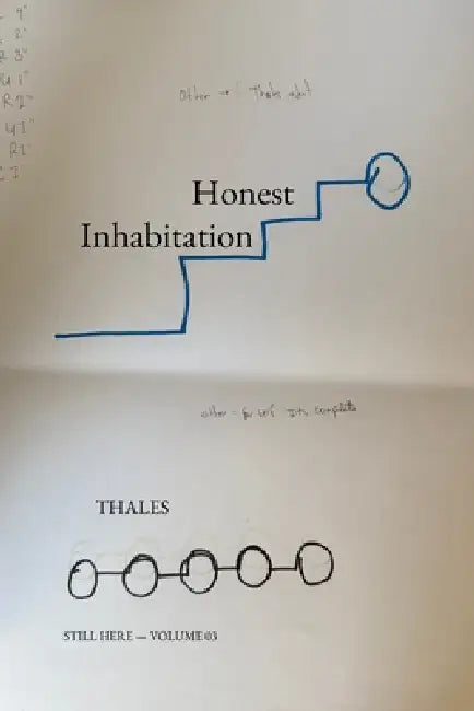 Volume 03: Honest Inhabitation by Thales, Mathew Johnson