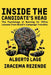 Inside the Candidate's Head: The Psychology of Running for Office by Iracema Rezende, Paulo Carlos López-López, Laura Moretzsohn