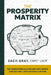 The Prosperity Matrix: The Hidden Formula for High-Net-Worth Families That Lasts Beyond a Lifetime by Zach Gray