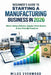 Beginner's Guide to Starting a Manufacturing Business in 2026: Micro-Setup Options, Supply Chain Basics & Eco-Friendly Practices by Miles Everwood
