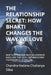 The Relationship Secret: How Bhakti Changes the Way We Love: How to Attract the Right Relationship, Build Love That Lasts, and Understand the Paradox by Chandra-Vadana Chaitanya Dāsa