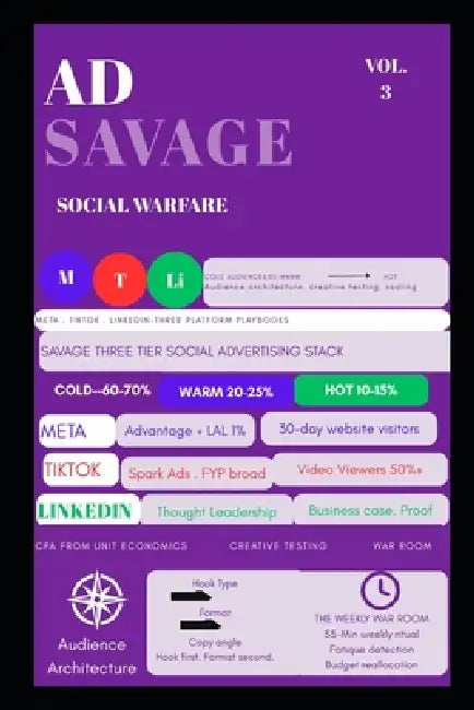 Ad Savage: Social Warfare by Jose Carle, Eric Nwachukwu