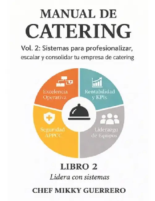 Manual de Catering Volumen 2 - Chef Mikky Guerrero: Parte III & IV: Profesionalización y crecimiento del negocio de catering (Capítulos 11-24) by Mikky Guerrero, Mikky M. Guerrero