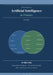 An Introduction To Artificial Intelligence In Finance