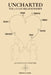 Uncharted: The 7 C's of Relationships by Samer Allabadi