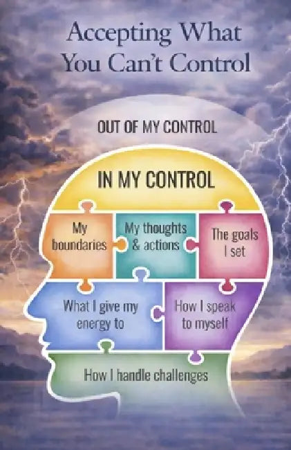 Accepting What You Can't Control: Let Go of Overthinking, Release the Need for Certainty, and Find Peace in Uncertain Situations Without Stress or Men by Ryan Taylor