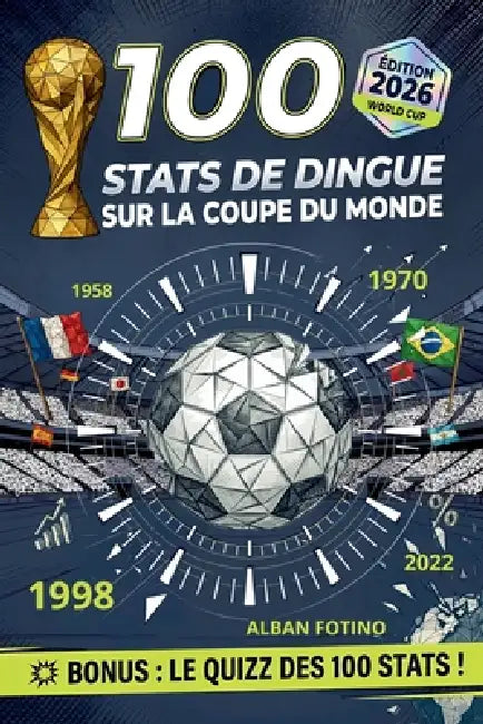 100 stats de dingue sur la Coupe du Monde by Alban Fotino