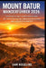 Mount Batur Wanderführer 2026: Entdecken Sie Bali's Ikonischen Vulkan Mit Einfachen Routen, Sonnenaufgangstouren Und Lokalen Geheimnissen by Sam Roseline