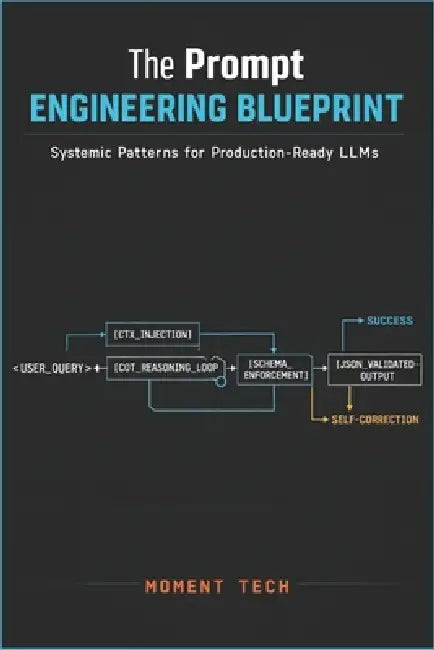 The Prompt Engineering Blueprint: Systemic Patterns for Production-Ready LLMs by Moment Tech