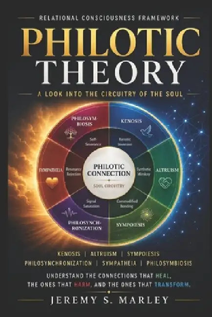 Philotic Theory: Relational Consciousness Framework by Jeremy Marley
