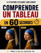 Comprendre la peinture: analyser un tableau en 60 secondes: Une méthode simple pour décrypter une oeuvre d'art et enfin comprendre ce que vous regarde by Gabriel Dorsay