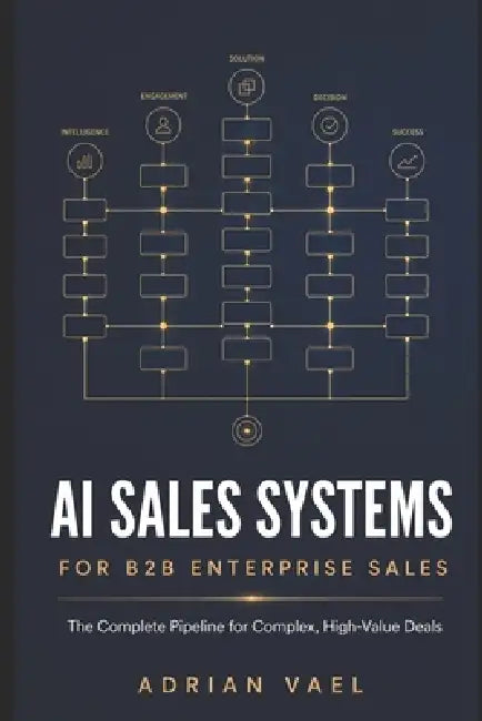 AI Sales Systems for B2B Enterprise Sales: The Complete Pipeline for Complex, High-Value Deals - From Account Research to Land-and-Expand by Adrian Vael