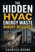 The Hidden HVAC Energy Waste Nobody Measures by Charles Nehme