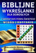 Biblijne Wykreślanki dla Doroslych z Wersetami Pisma Świętego WIARA I ZAUFANIE Duża czcionka Rozmiar podróżny Rozwiązani by Widzu