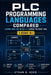 PLC Programming Languages Compared: Ladder, AWL, SCL & FBD - Choose the Right Tool by Ethan K. Voss