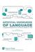 Artificial Knowledge of Language: A Linguist's Perspective on Its Nature, Origins and Use by José-Luis Mendívil-Giró