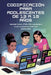 Codificación Para Adolescentes de 13 a 19 Años: Aprenda Python, HTML, CSS y JavaScript a través de proyectos reales para principiantes by Jared Specter