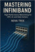Mastering InfiniBand: High-Performance Networking for HPC, AI, and Data Centers by Trex, Nova