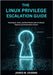 kali linux ethical hacking guide: Techniques, Tools, and Real-World Labs for Ethical Hackers and Penetration Testers by M. Kearns, James