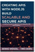 Creating APIs with Node.js Build Scalable and Secure APIs: A Complete Guide to Creating and Managing APIs Using Node.js by Timo Dorn, Benno Wenzel